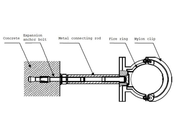 Stainless Steel Coaxial Cable Clamp Clips Aging Resistant