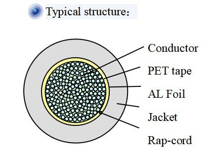 Al Foil Shielded Cable Pair 9.9mm Shielded And Unshielded Cable